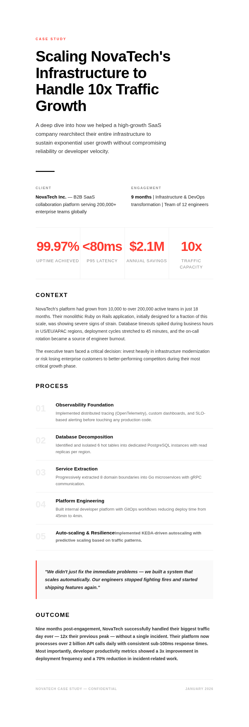 Modern minimalist case study